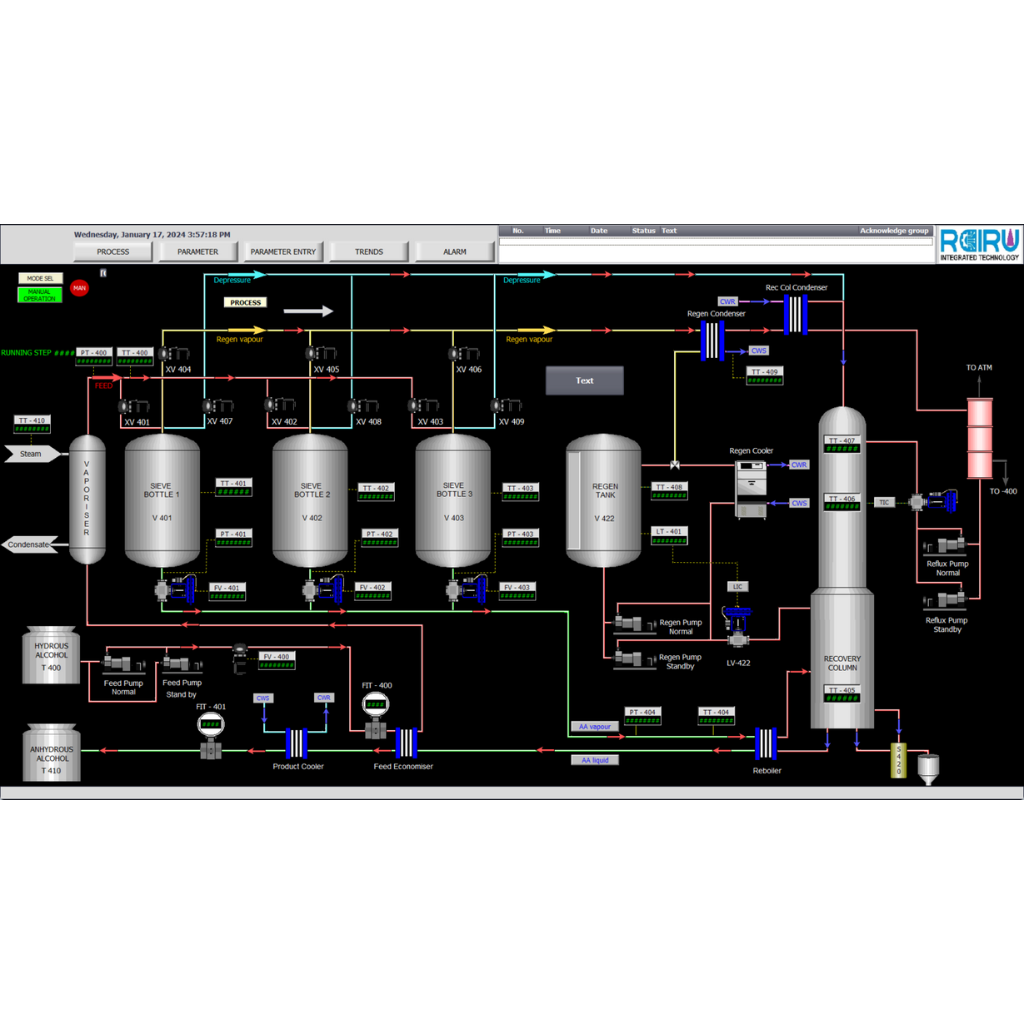 Advanced SCADA HMI Graphic Screen Interface